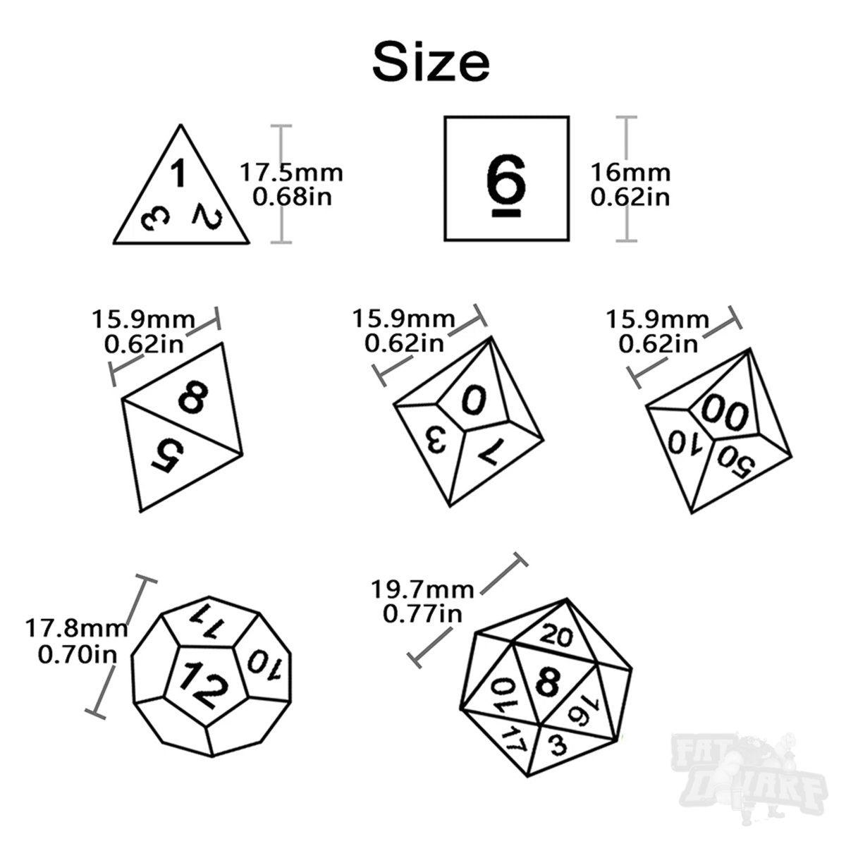 Abyssal-Turquoise Dice Set - Fat Dwarf